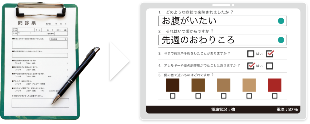 現在の紙の問診表を忠実に再現イメージ
